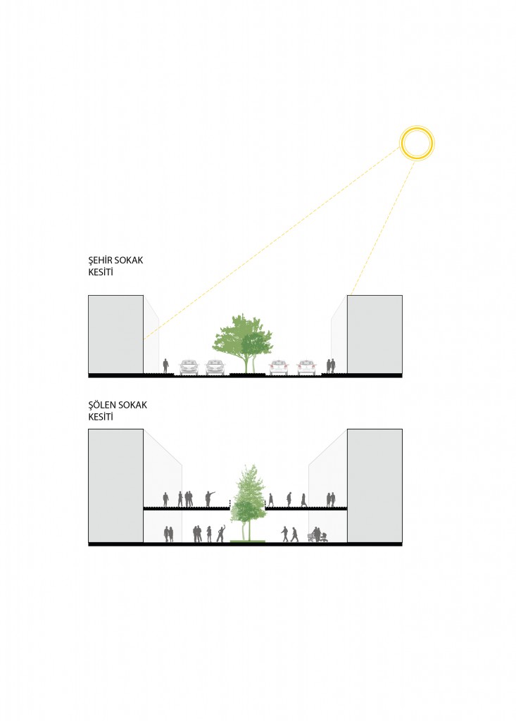 avciarchitects-balance-3-street section - Avci Architects