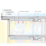 Avciarchitects TMB Office Design