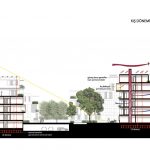 Avciarchitects_TOKI_Sustainability Diagram