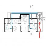 Avciarchitects_YALIKAVAK_Heat_cool_diagram