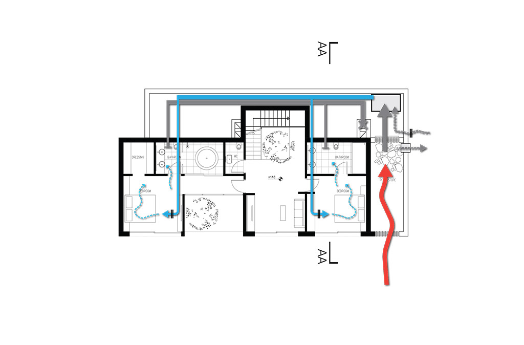 Avciarchitects_YALIKAVAK_Heat_cool_diagram