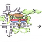 Avciarchitects_Zizkov_Masterplan
