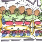 Avciarchitects_Zizkov_Masterplan
