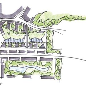 sustainable city